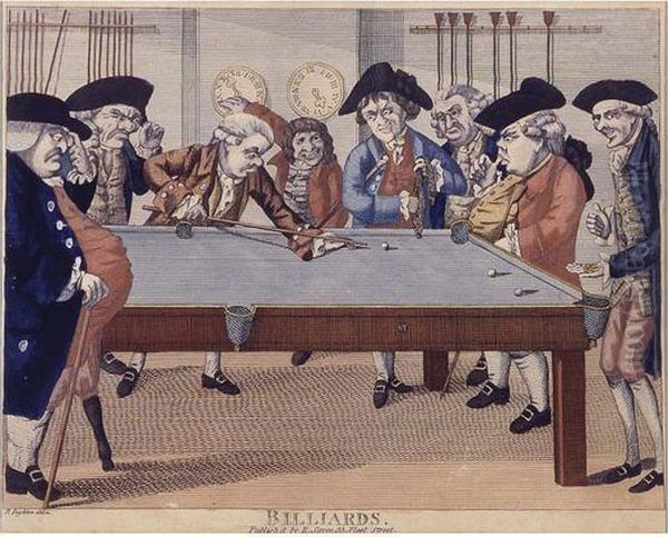 Billiards Oil Painting by Robert Dighton