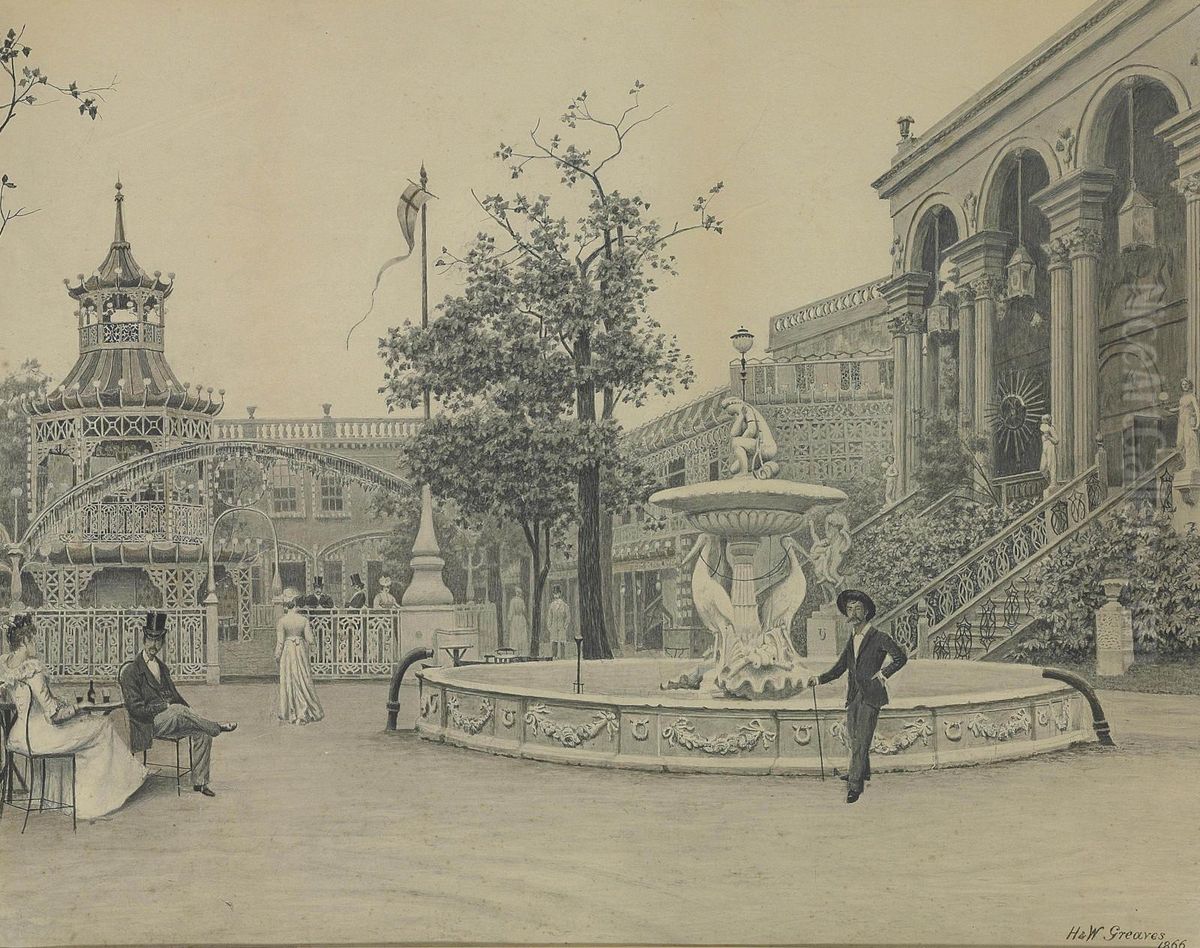 James Abbott Mcneil Whistler And Other Figures Beside The Fountain Oil Painting by Walter Greaves