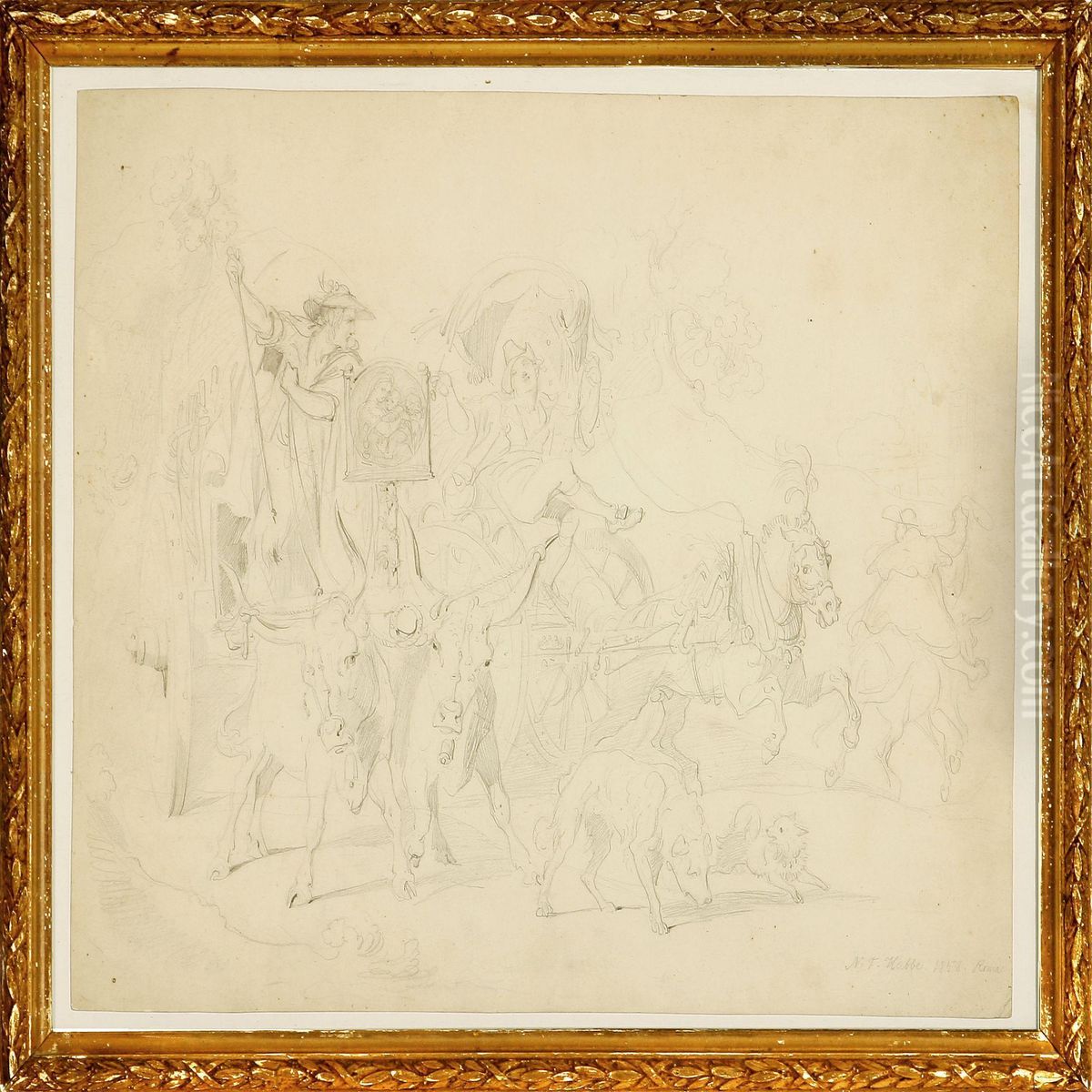 Scene From An Italian Country Road Oil Painting by Nikolai Habbe