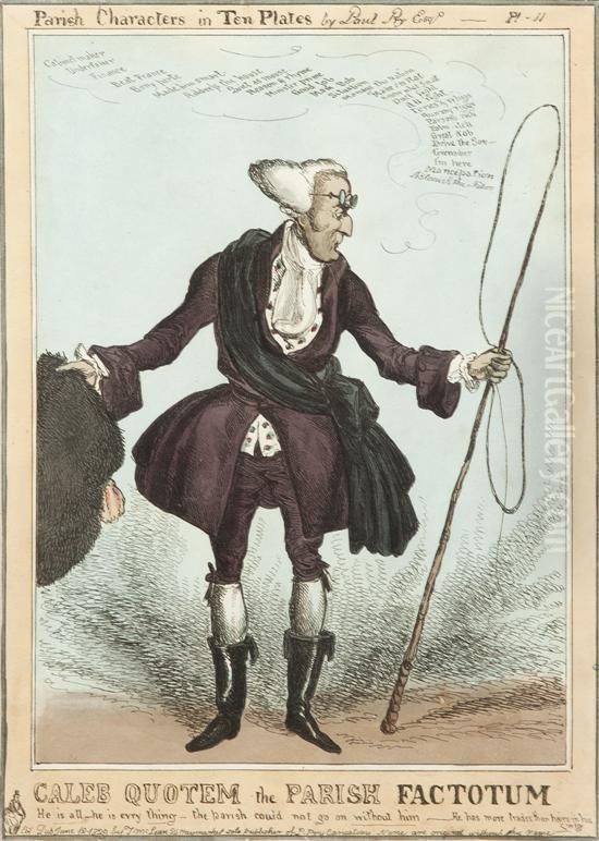 Caleb Quotem Oil Painting by William Heath