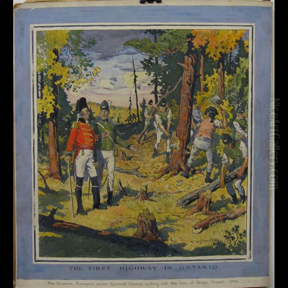 The First Highway In Ontario Oil Painting by Charles William Jefferys