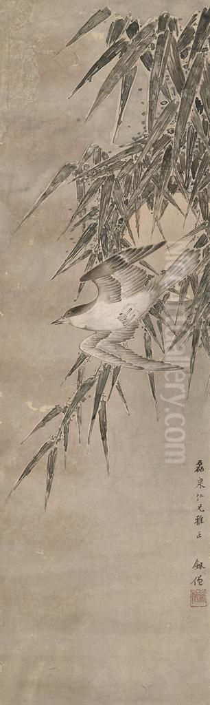 Bird And Bamboo Oil Painting by Gao Jianseng
