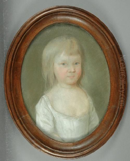 Portret Dzieciecy, Ok. 1782 Oil Painting by Alexandre Kucharski