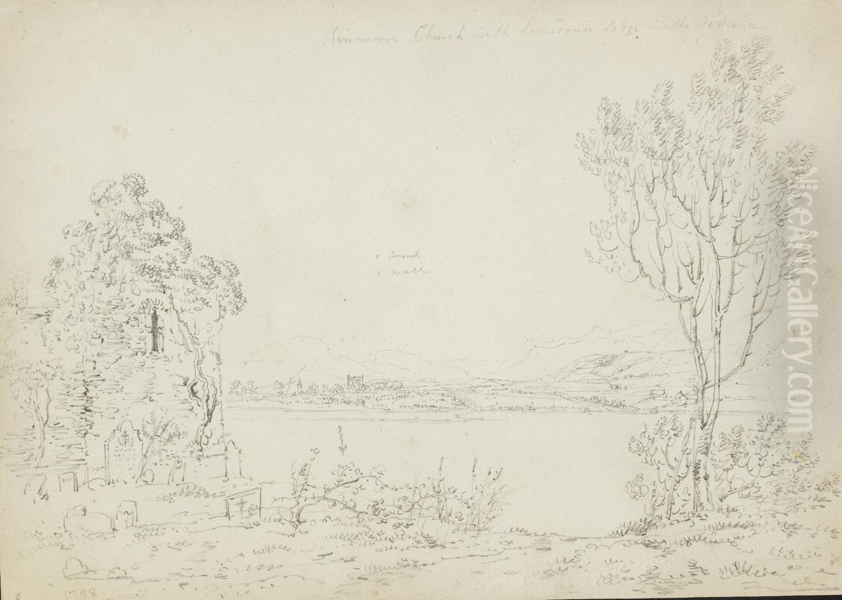 A Folio Of Irish Landscapes Oil Painting by John Laporte