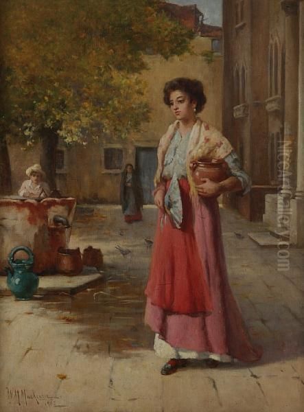 The Italian Girl At The Well Oil Painting by William Murray Mackenzie