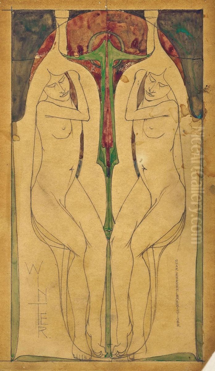 Winter Oil Painting by Charles Rennie Mackintosh