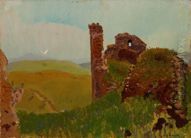 Beczko Vara Oil Painting by Laszlo Mednyanszky