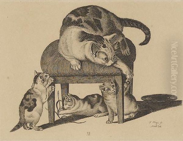 Blatter Mit Darstellungen Von Katzenfamilien Oil Painting by Gottfried Mind or Mindt