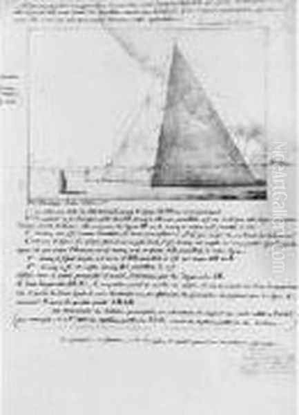 Un Recueil Contenant Cent Sept Feuilles D'etudes D'architectures D'apres L'antique Et Les Maitres Oil Painting by Elie Honore Montagny