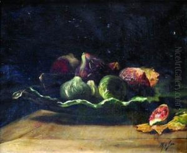 Nature Morte Aux Figues Oil Painting by Alexis Mossa