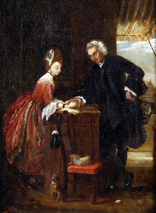 Yorick And Shop Girl Oil Painting by Gilbert Stuart