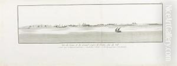 Voyage D'egypte Et De Nubie Oil Painting by Frederic Louis Norden