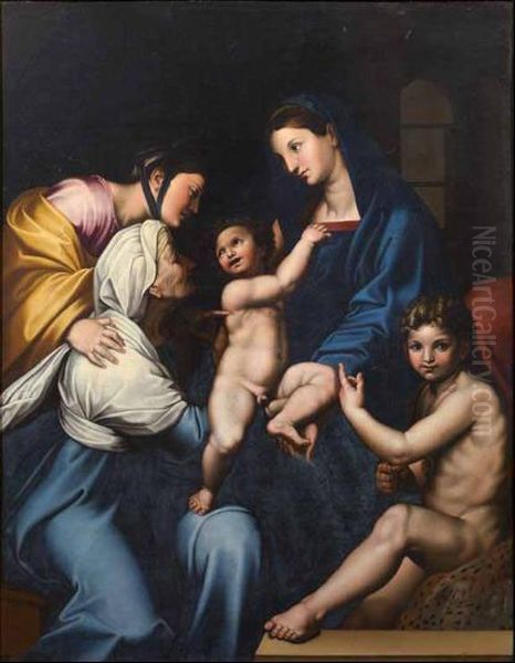 Madonna Dell'impannata Oil Painting by Raphael