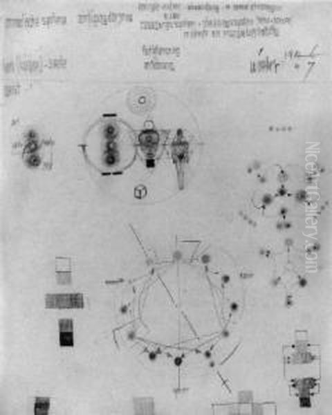 Animalische Systeme Oil Painting by Joost Schmidt
